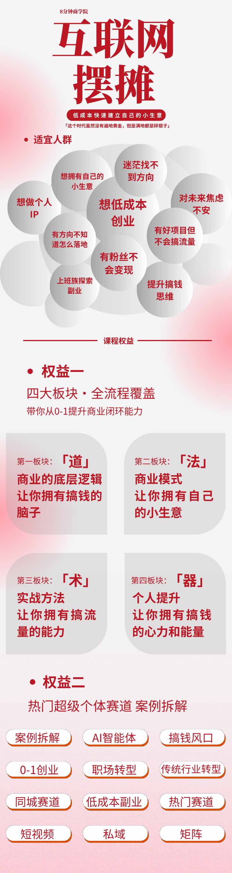 图片[1]-AI+新个体创业必修课｜道法术器｜商业逻辑·小红书流量·AI智能体｜低成本打造个人变现小生意全套教学-续财库