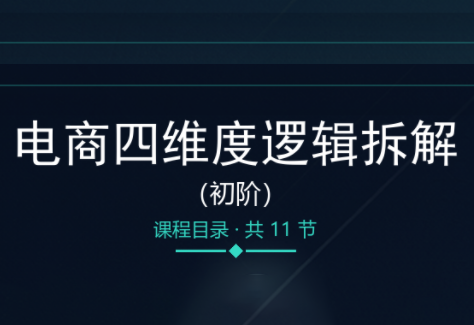 老木老师·电商四维度逻辑拆解(初阶)-续财库