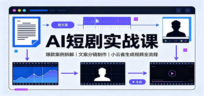 AI短剧实战课：爆款案例拆解，文案分镜制作，小云雀生成视频全流程-续财库