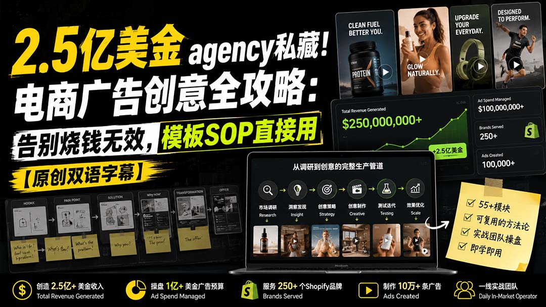 2.5亿美金agency私藏！电商广告创意全攻略：告别烧钱无效，模板SOP直接用【原创双语字幕】-续财库