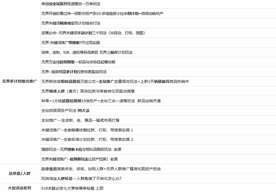 图片[2]-2026淘天开单秘籍PRO实战陪跑课程：全套落地运营玩法，一站式解决淘宝流量低、不出单难题(更新260906-续财库