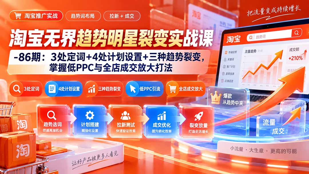 淘宝无界趋势明星裂变实战课-86期:3处定词+4处计划设置+三种趋势裂变,掌握低PPC与全店成交放大打法-续财库