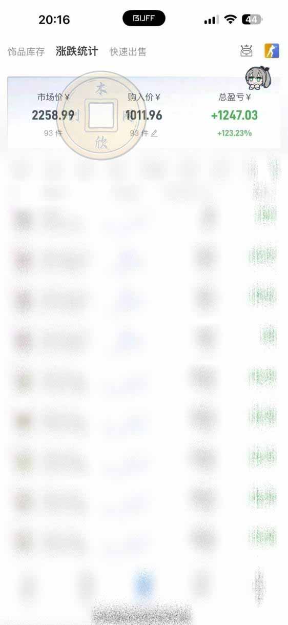 图片[1]-CS2饰品搬砖，每轮收益为采购本金的10%+，综合月化为20-30%，稳健型副业-续财库