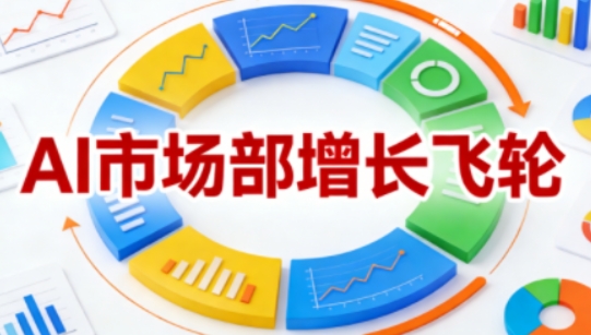 AI市场部增长飞轮,从1-100的电商内容提效实战,让优质内容成为你的流量引擎(更新2026年9月)-续财库