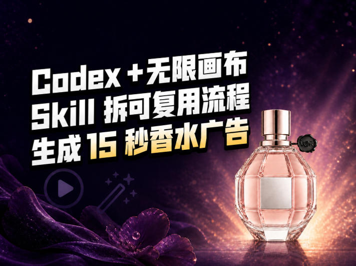 我把Amazon香水视频拆成Codex Skill:无限画布负责最后15秒-续财库