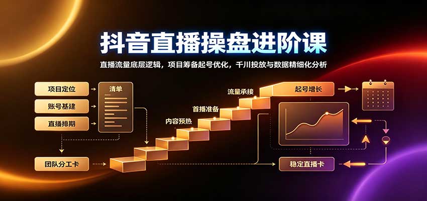 抖音直播操盘进阶课：直播流量底层逻辑，项目筹备起号优化，千川投放与数据精细化分析-续财库