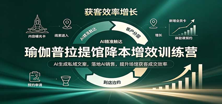 瑜伽普拉提馆降本增效训练营：AI生成私域文案，落地AI销售，提升场馆获客成交效率-续财库