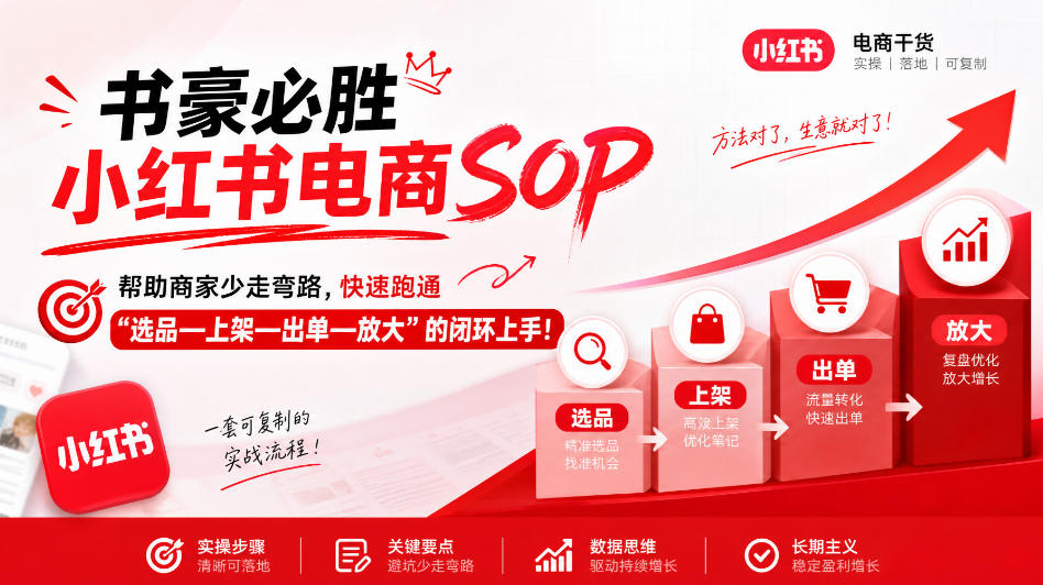 书豪必胜小红书电商sop，帮助商家少走弯路，快速跑通”选品—上架—出单—放大”的闭环(更新9月)-续财库