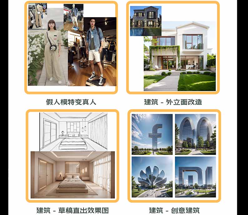 图片[3]-【无水印】AI商业视觉设计实战课：从SD基础部署到ComfyUI+Flux工作流，掌握摄影电商建筑AI创作-续财库