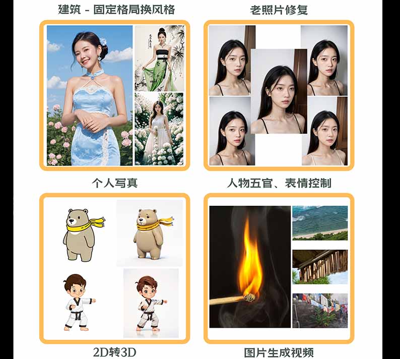 图片[2]-【无水印】AI商业视觉设计实战课：从SD基础部署到ComfyUI+Flux工作流，掌握摄影电商建筑AI创作-续财库