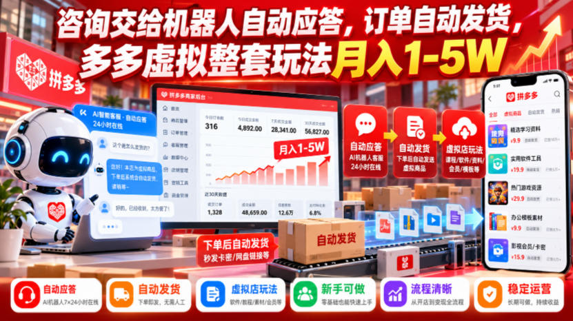 咨询交给机器人自动应答，订单自动发货，多多虚拟整套玩法月入1-5W【揭秘】-续财库