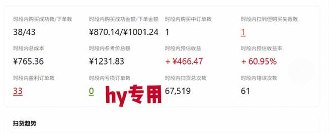 游戏全程自动化打金，日入1k，无需人工值守，解放双手，全程时间零投入【揭秘】