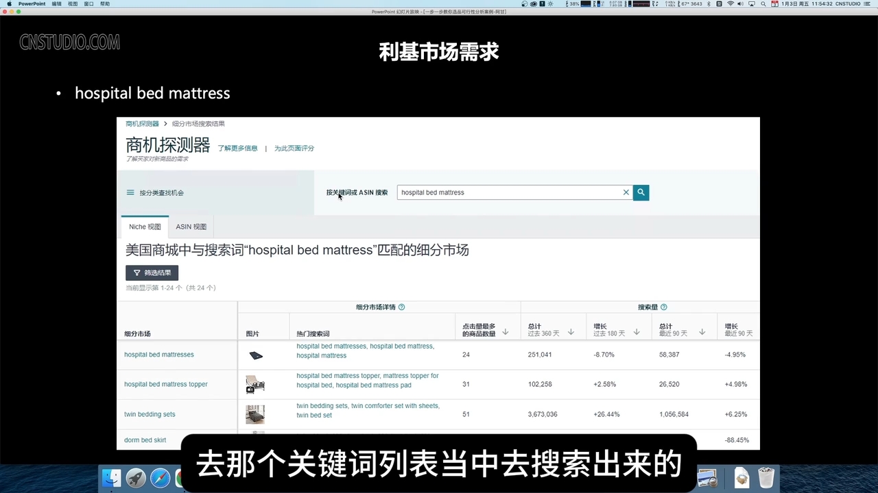 阿甘·亚马逊跨境电商选品案例(更新2025年)-续财库