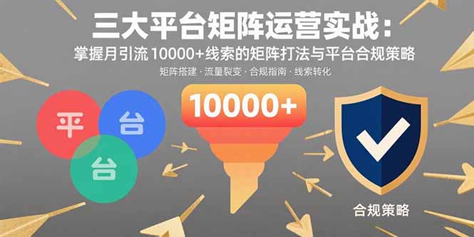 三大平台矩阵运营实战：掌握月引流10000+线索的矩阵打法与平台合规策略-续财库
