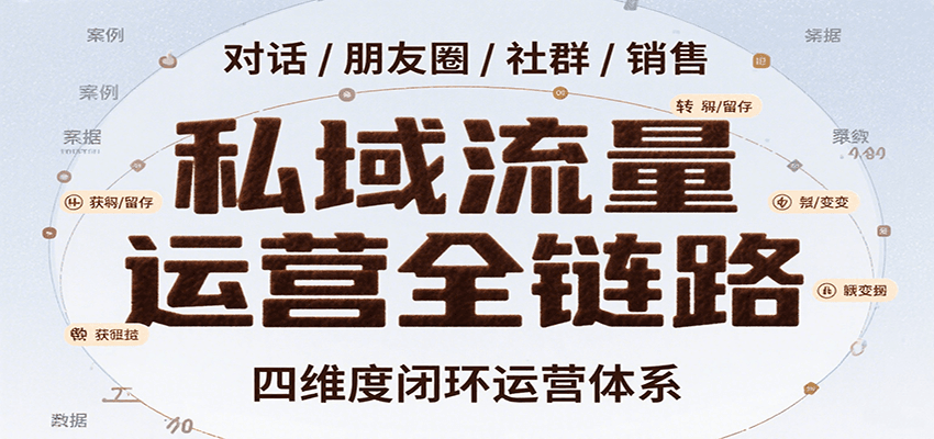 私域流量运营全链路，开场对话设计、朋友圈运营、社群管理、一对一销售SOP-续财库