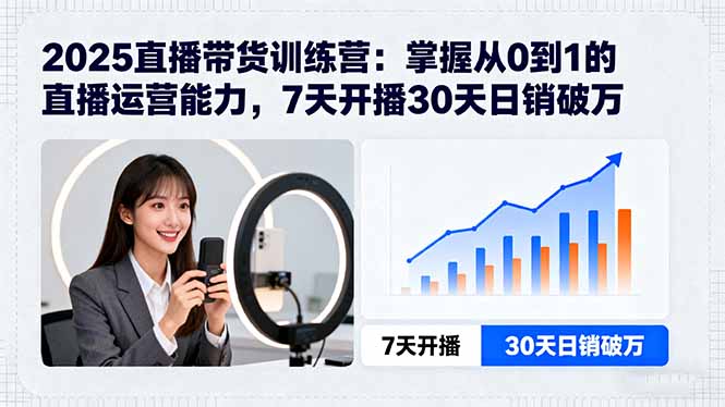 2025直播带货训练营:掌握从0到1的直播运营能力,7天开播30天日销破万-续财库
