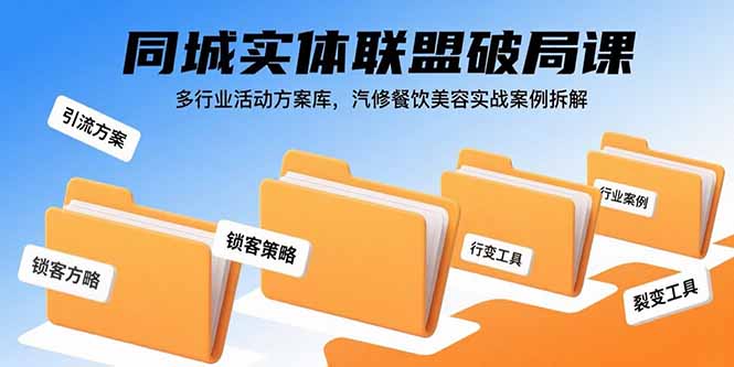 同城实体联盟破局课，多行业活动方案库，汽修餐饮美容实战案例拆解-续财库