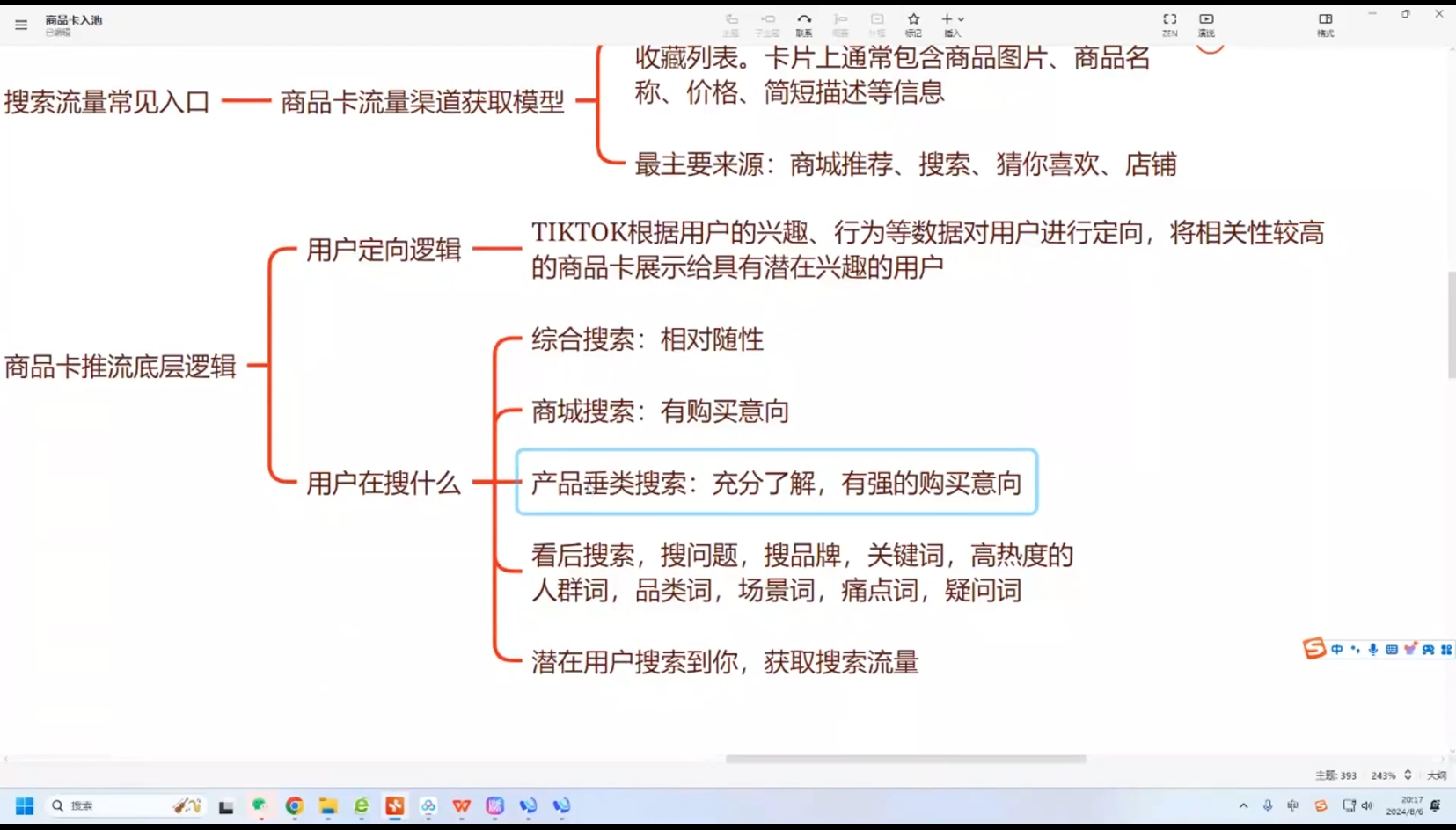 鲨鱼出海·TikTok本土精品小店出海实战营-续财库