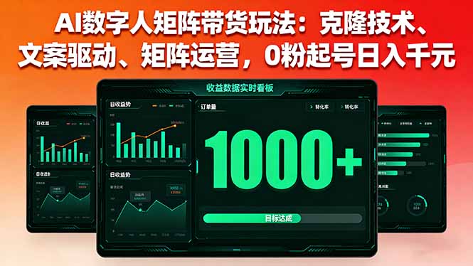AI数字人矩阵带货玩法：克隆技术、文案驱动、矩阵运营，0粉起号日入千元-续财库