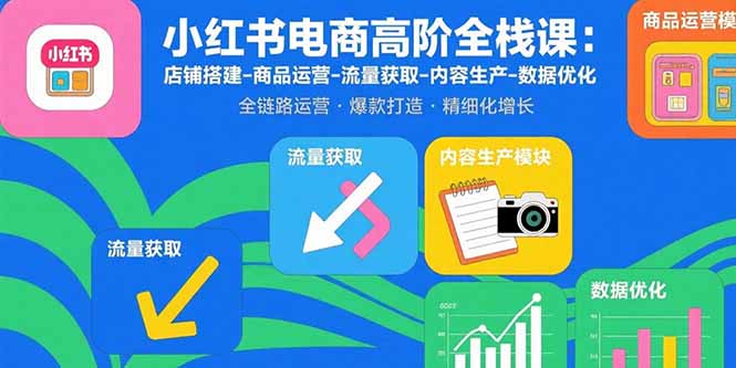 小红书电商高阶全栈课:店铺搭建-商品运营-流量获取-内容生产-数据优化-续财库