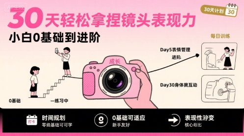 30天轻松拿捏镜头表现力，小白0基础到进阶-续财库