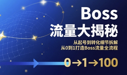 Boss流量大揭秘,从起号到转化细节拆解,从0到1打造Boss流量全流程-续财库