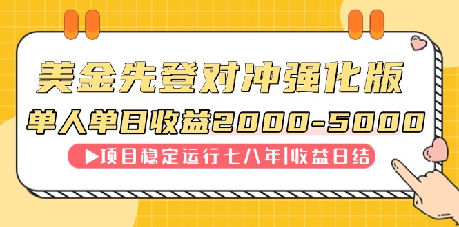 连续8年创单日收入NO.1项目，日收益2000-5000-续财库