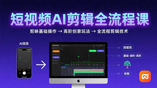 短视频AI剪辑技能,从剪映基础操作到高阶创意玩法,全流程剪辑技术-续财库