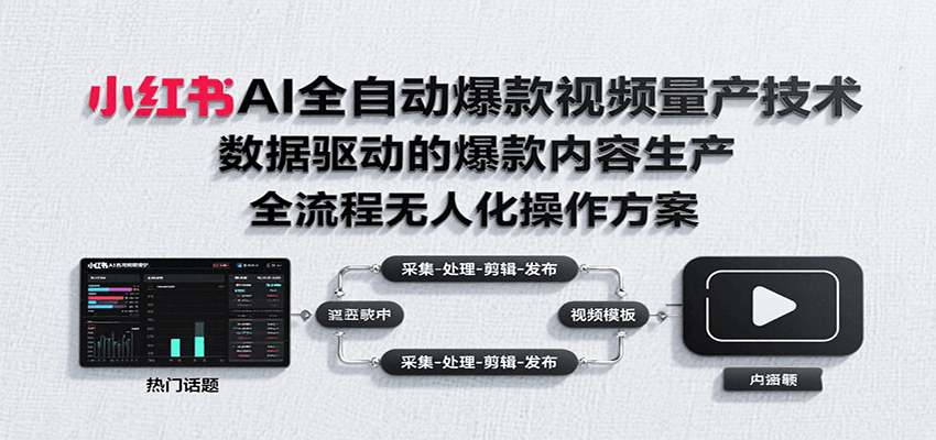 小红书AI全自动爆款视频量产技术，数据采集、素材处理到AI剪辑全流程自动化操作-续财库