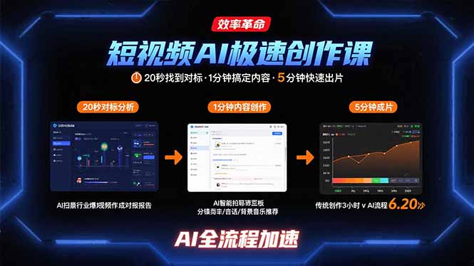 短视频AI极速创作课：20秒找到对标，1分钟搞定内容创作，5分钟快速出片-续财库