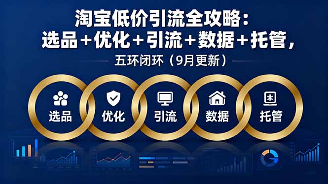 淘宝低价引流全攻略:选品+优化+引流+数据+托管,五环闭环(9月更新-续财库