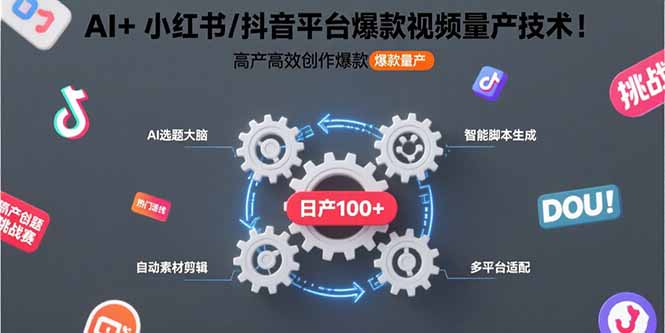 AI+小红书/抖音平台爆款视频量产技术：高产高效创作爆款视频！-续财库