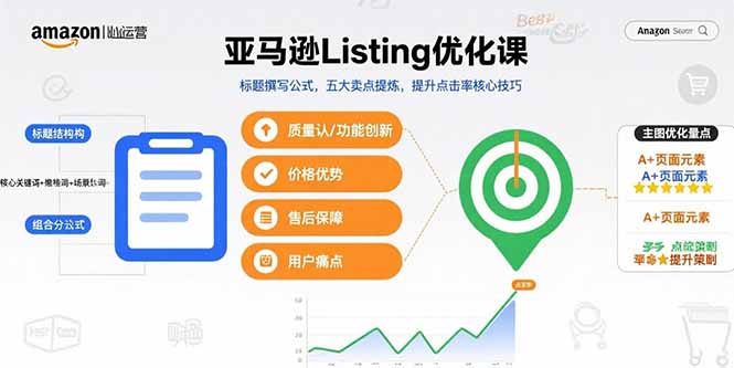 亚马逊Listing优化课，标题撰写公式，五大卖点提炼，提升点击率核心技巧-续财库