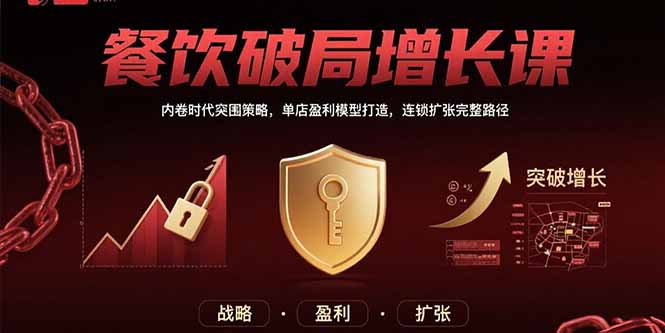 餐饮破局增长课:内卷时代突围策略,单店盈利模型打造,连锁扩张完整路径-续财库