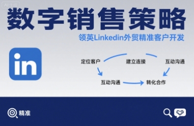 数字销售策略领英LinkedIn外贸精准客户开发-续财库