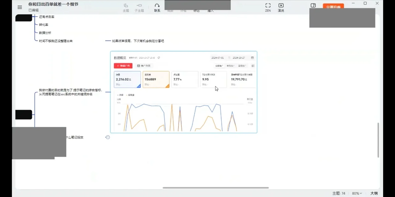 张宾·小红书笔记带货课(更新11月)-续财库