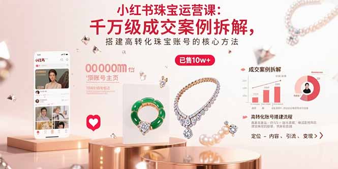 小红书珠宝运营课:千万级成交案例拆解,搭建高转化珠宝账号的核心方法-续财库