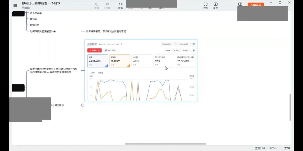 张宾·小红书笔记带货课(更新12月)-续财库