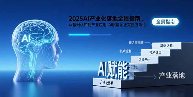2025AI产业化落地全景指南,从基础认知到产业应用,AI赋能企业完整方法论-续财库