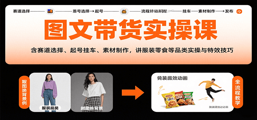 图文带货实操课，含赛道选择、起号挂车、素材制作，讲服装零食等品类实操与特效技巧-续财库