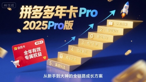 拼多多年卡2025Pro版,五大板块从认知到基础、从推广到活动、从活动到玩法