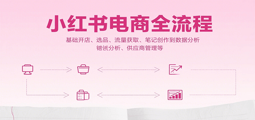 小红书电商全流程，基础开店、选品、流量获取、笔记创作到数据分析、供应商管理等-续财库