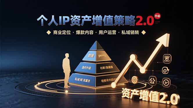 个人IP资产增值策略2.0 拆解商业定位/爆款内容/用户运营/私域销转四大模块-续财库
