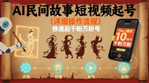 AI民间故事短视频起号，详细操作流程，快速起千粉万粉号-续财库